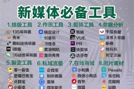 2025年新媒体必备工具分享！看看你都掌握了哪些？-非常全